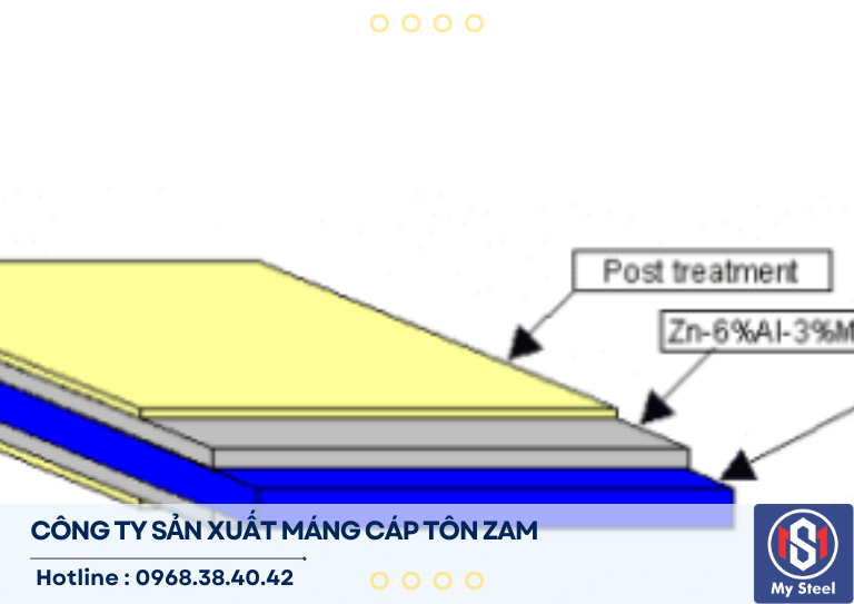 Thông số máng cáp tôn zam Thông số máng cáp tôn zam